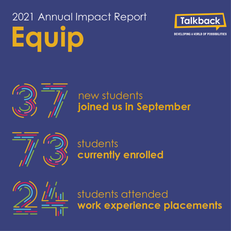 Equip Education Figures